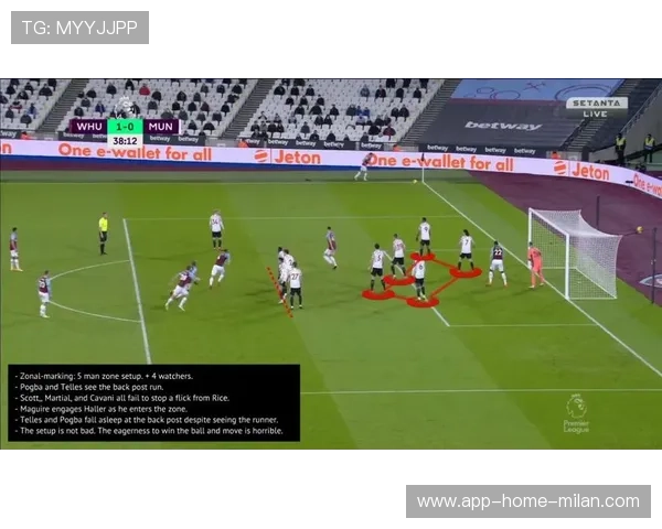 定位球与传中防守布置解析